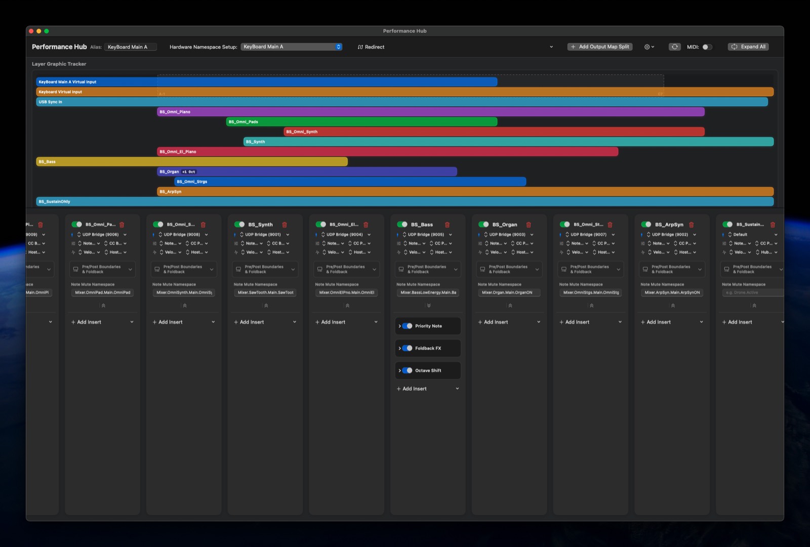 Performance Hub